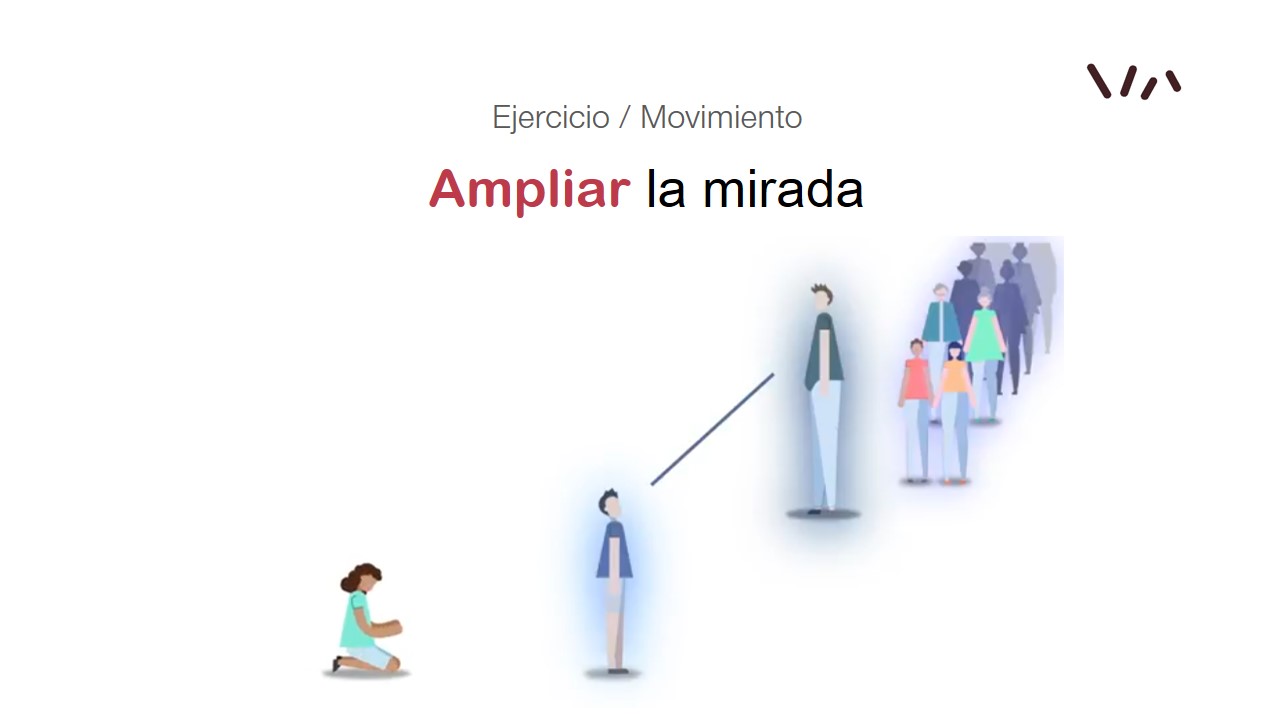 Ampliar la mirada
